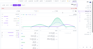 help-crm-dashboard