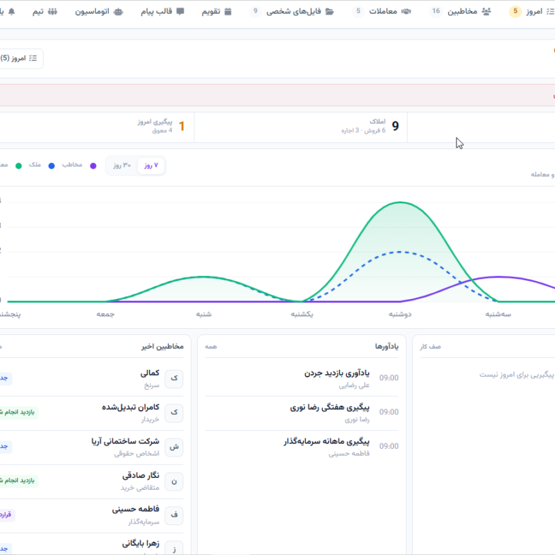 help-crm-dashboard